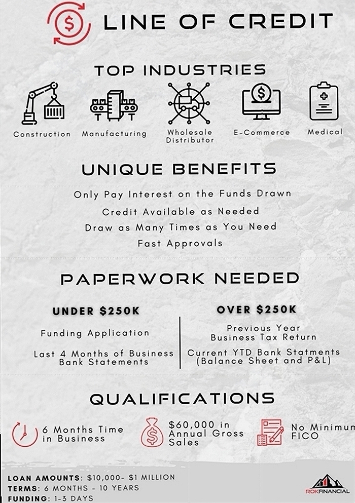 Line of Credit